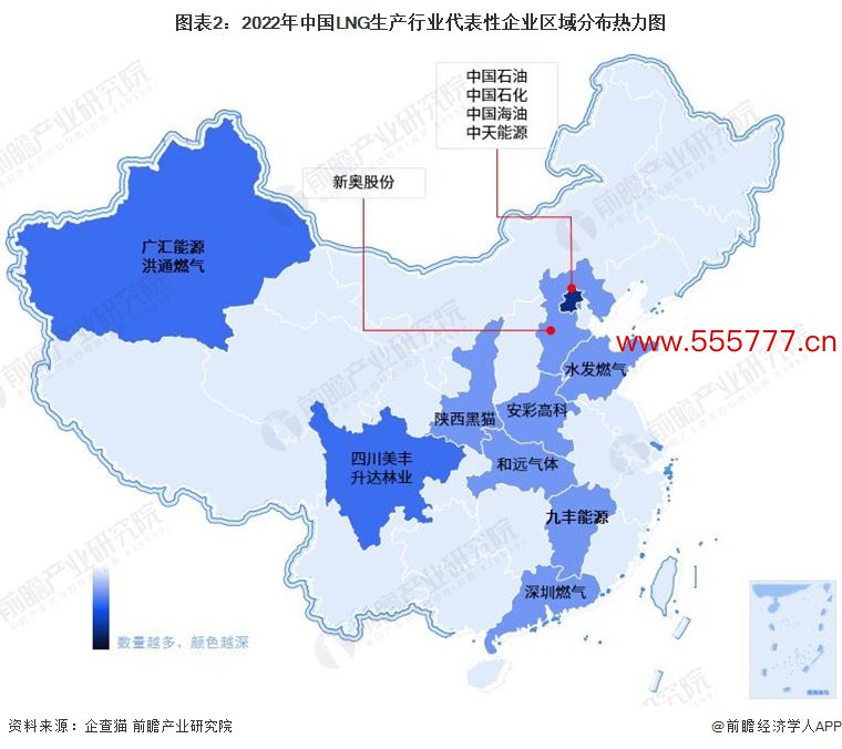 图表2：2022年中国LNG坐蓐行业代表性企业区域散布热力求